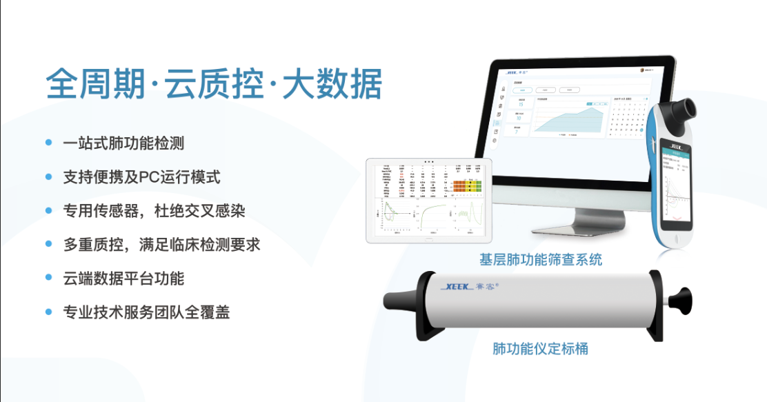 王辰-中国医院院长年会-赛客-肺功能检测仪-肺病-呼吸-康复-慢阻肺-哮喘-抗疫