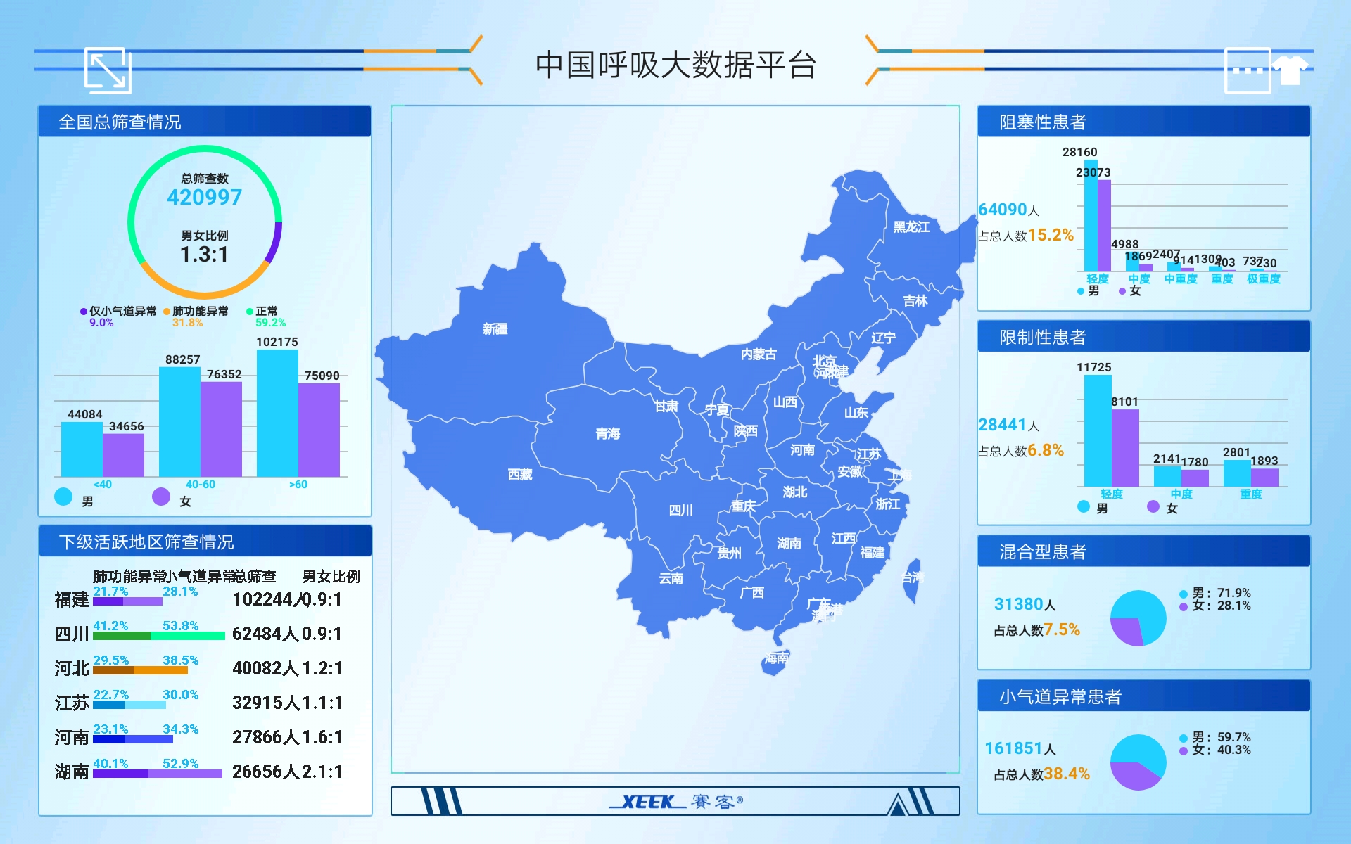 上海国际医疗器械展-展览-肺功能-基层呼吸-呼吸机-肺功能检测仪-呼吸训练器-钟南山-创业-商业-洽谈-参展-新品-分级诊疗-康复-呼吸慢病-呼吸肌-咳嗽